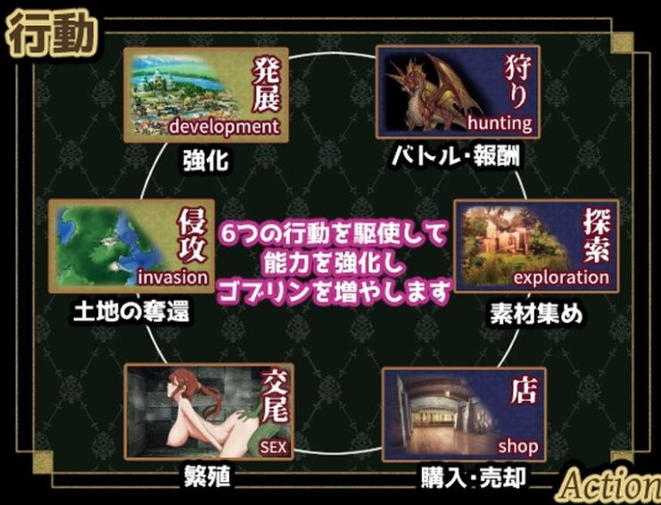 图片[3]-【战略SLG/动态/PC】 繁殖哥布林 联合共和国100日限制   AI汉化版 [PC]-V次元
