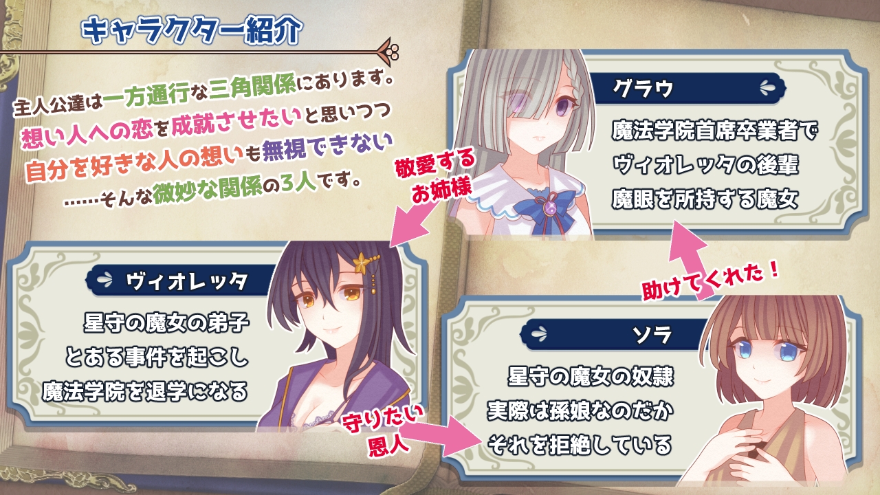 图片[3]-【日式RPG/拘束/百合/PC】三角魔导书  AI汉化版 [PC]-V次元